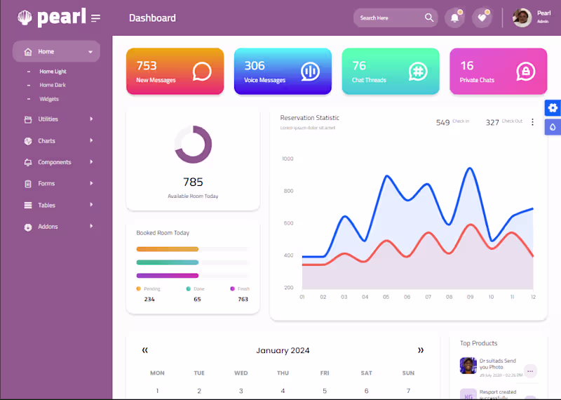 Cover image for PEARL-UI: Component-based Dashboard Template