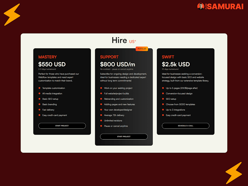 Cover image for Webflow Template Customization