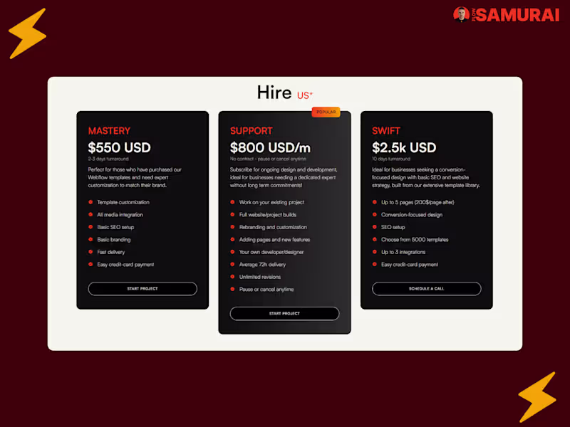 Cover image for Webflow Template Customization
