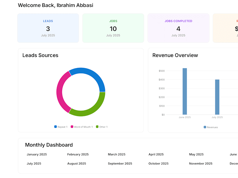 Cover image for Job Monitoring Tool