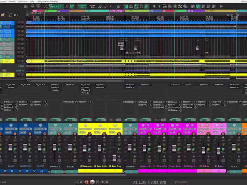 Cover image for Mixing and Mastering for music single tracks