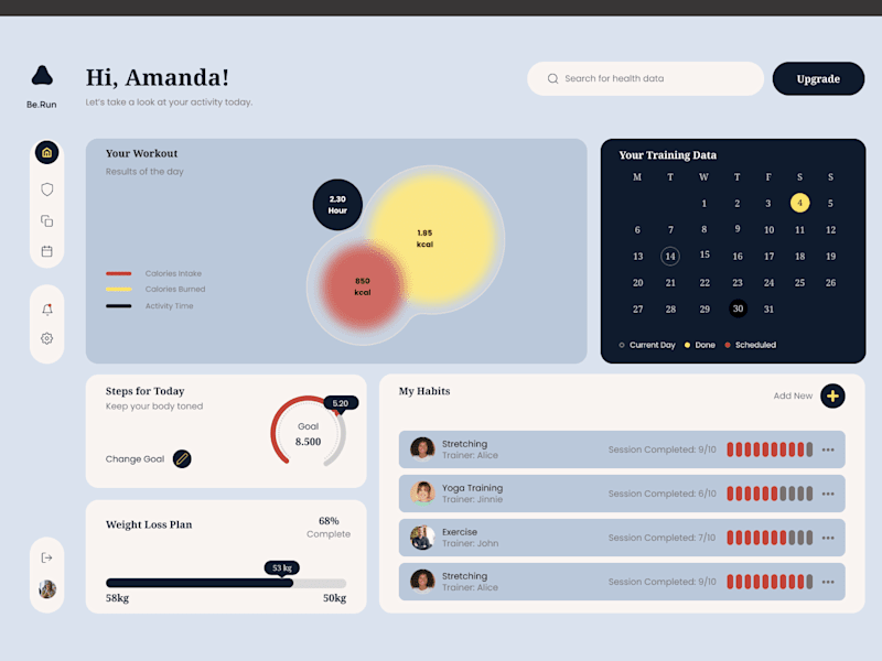 Cover image for Be.run: Fitness Dashboard