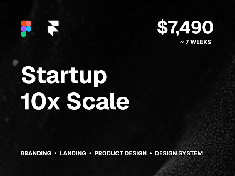 Cover image for Startup 10x Scale