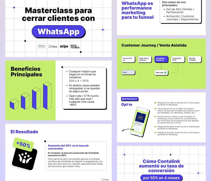Cover image for Mexico Tech Week: Masterclass Slide Deck Design