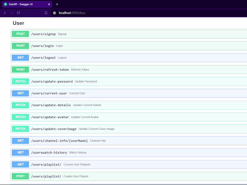 Cover image for Efficient API Development for Business