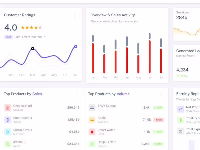 Cover image for Fullstack App with NextJs, TailwindCSS, Supabase, Vercel