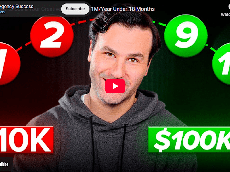 Cover image for Here's How to Scale Your Creative Agency to $1M/Year Under 18 M…