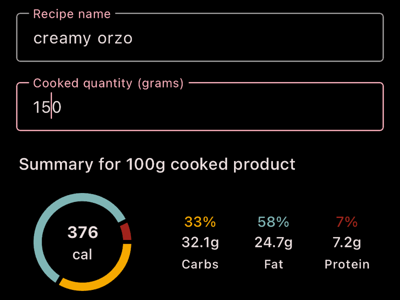 Cover image for Calorie tracker