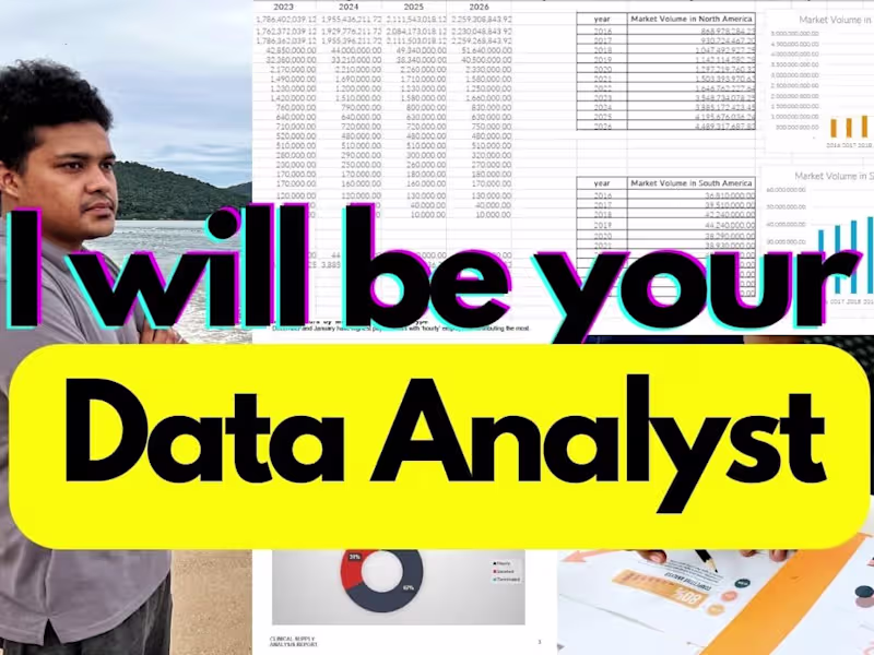 Cover image for I will be your business data analyst and visualization expert