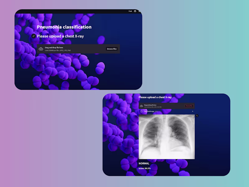 Cover image for Deep Learning