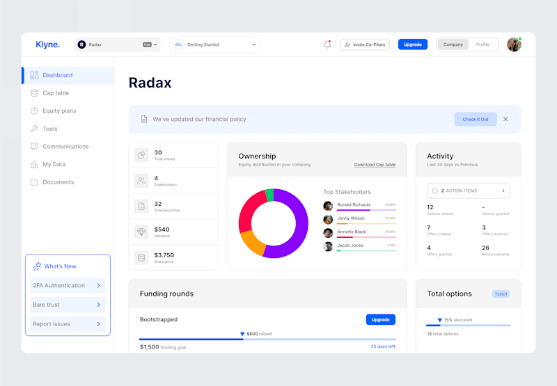 Cover image for Equity Management Dashboard