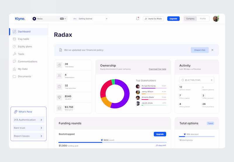 Cover image for Equity Management Dashboard
