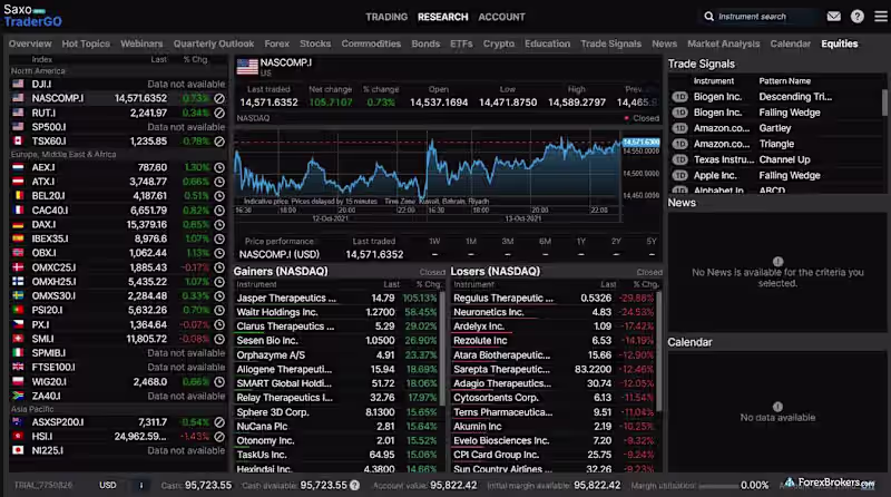 Cover image for Real time stock trading web and desktop app