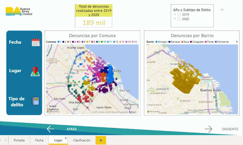 Cover image for Crime Metrics Dashboard from Buenos Aires Government Data
