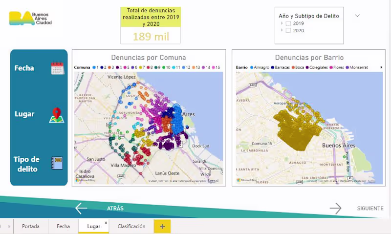 Cover image for Crime Metrics Dashboard from Buenos Aires Government Data