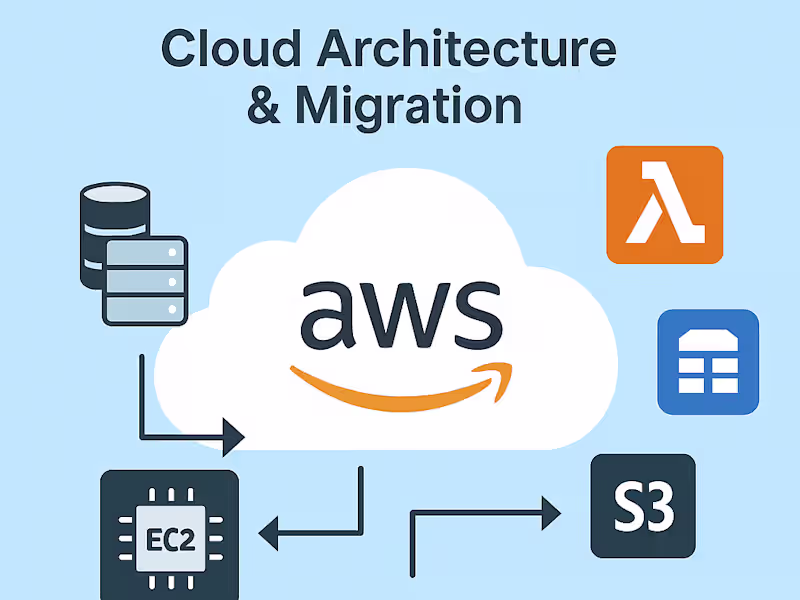 Cover image for Cloud Architecture & Migration (AWS Expert)