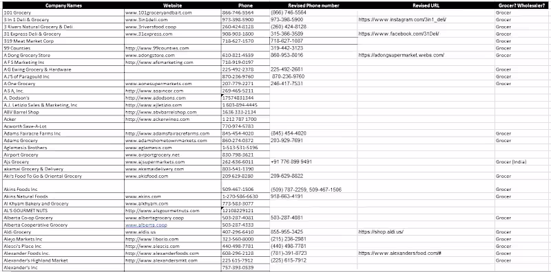 Cover image for Data entry
