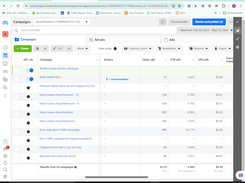 Cover image for Facebook ads specialist