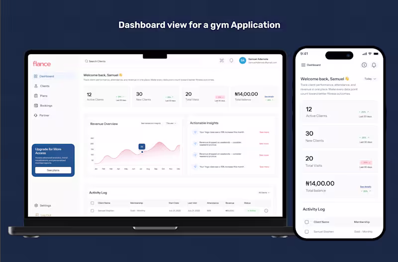 Cover image for Flance Dashboard Redesign