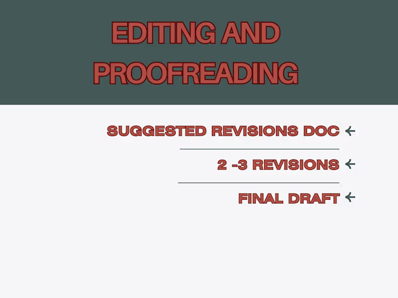 Cover image for Comprehensive Copy Editing