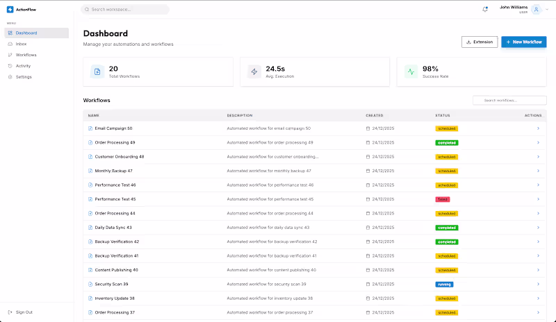 Cover image for ActionFlow: A User-Centric Web Automation Platform