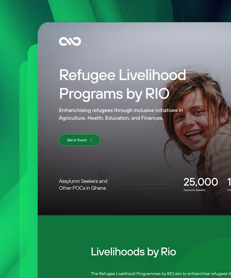 Cover image for CUSTOM WORDPRESS DEVELEPMENT FOR NON PROFIT