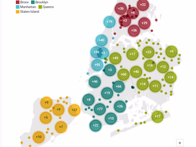 Cover image for UX Writing