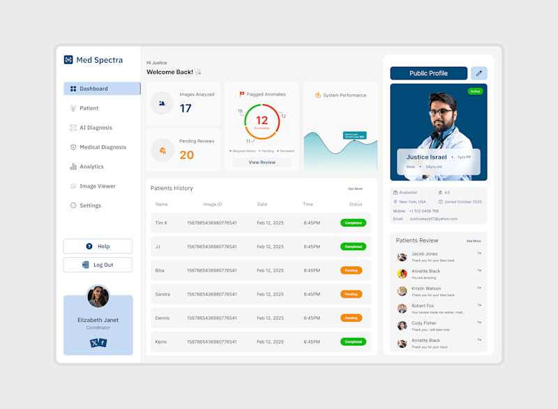 Cover image for Med Spectra - Ai powered medical dashboard