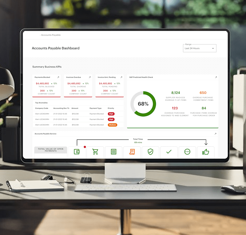 Cover image for Utilities Retailer: Splunk Dashboard Design Proof of Concept