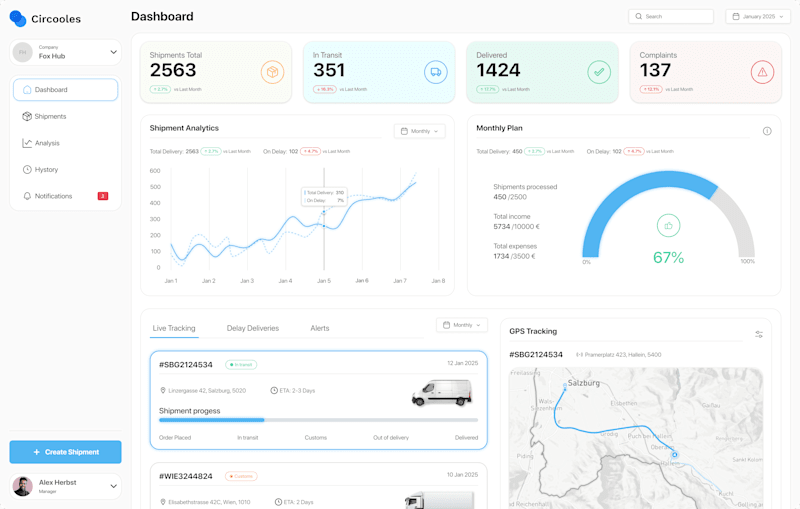 Cover image for Logistic System Dashboard