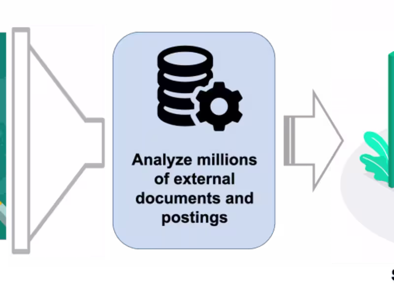 Cover image for Large-Scale Data Analytics & Text Mining Service