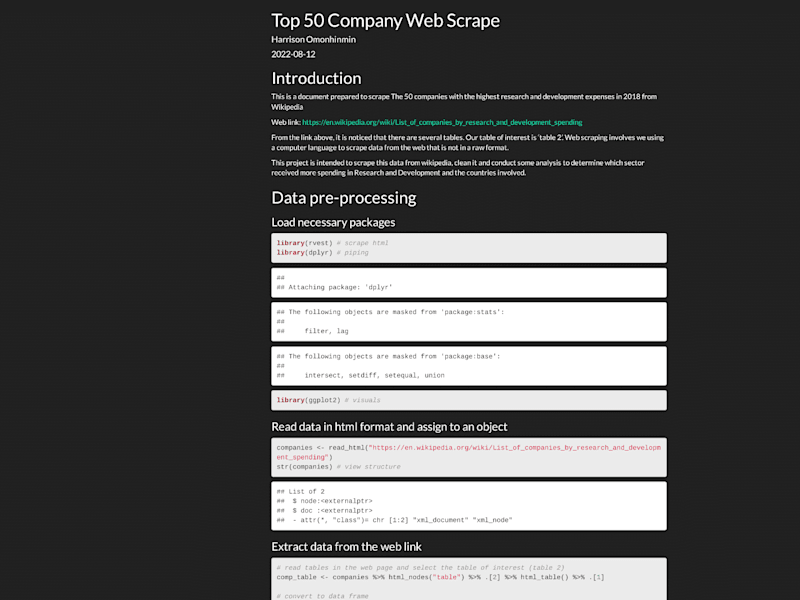 Cover image for Web scraping