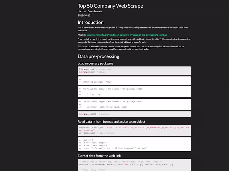 Cover image for Web scraping
