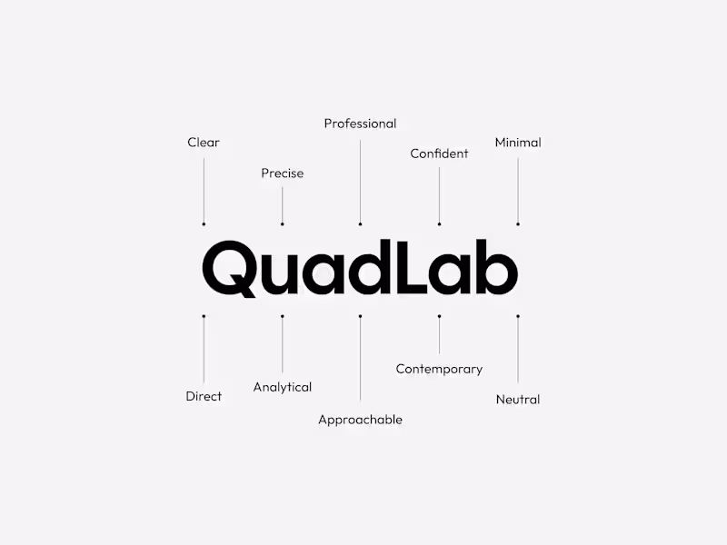Cover image for QuadLab Brand Identity Development