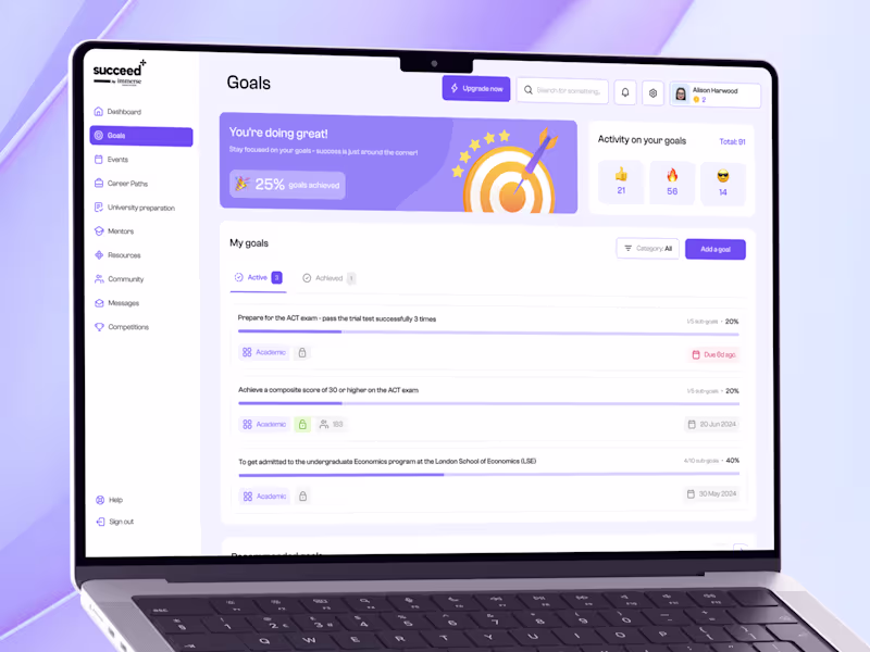 Cover image for Design Subscription