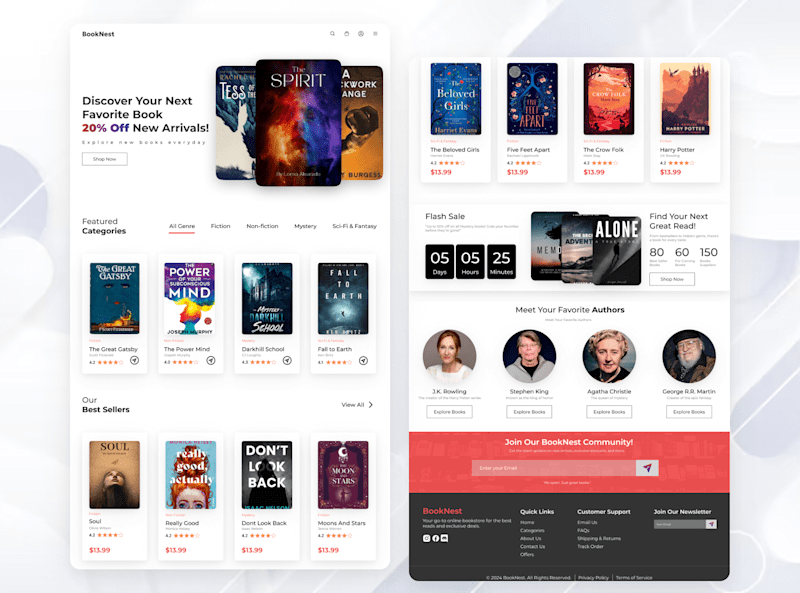 Cover image for BookNest: Book Store Website Design
