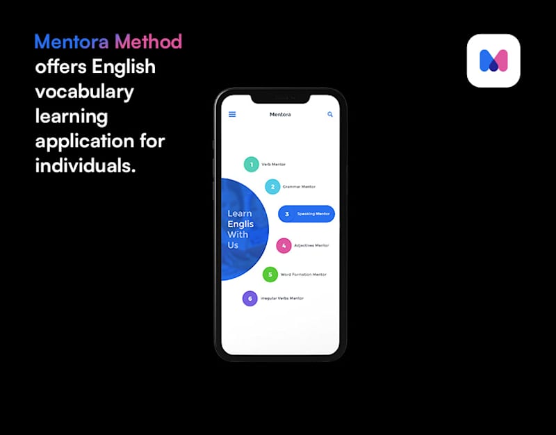 Cover image for Mentora Method on Behance