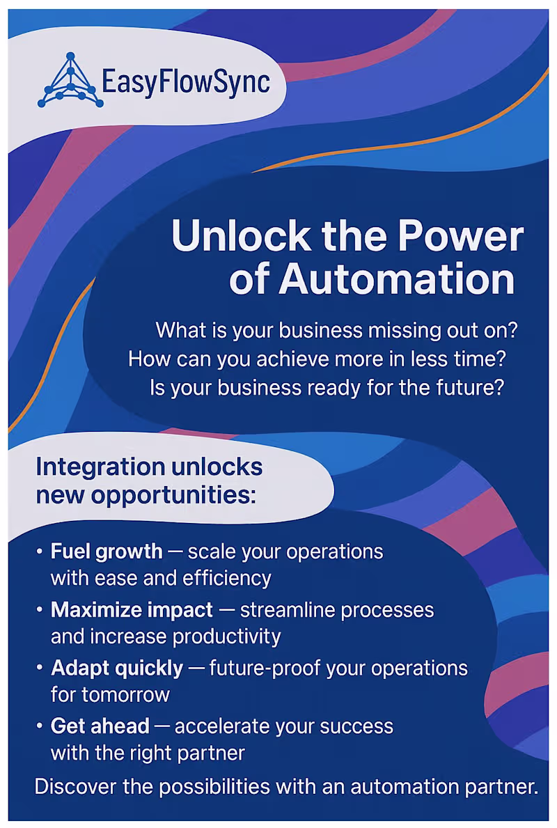 Cover image for Automation Platform Project