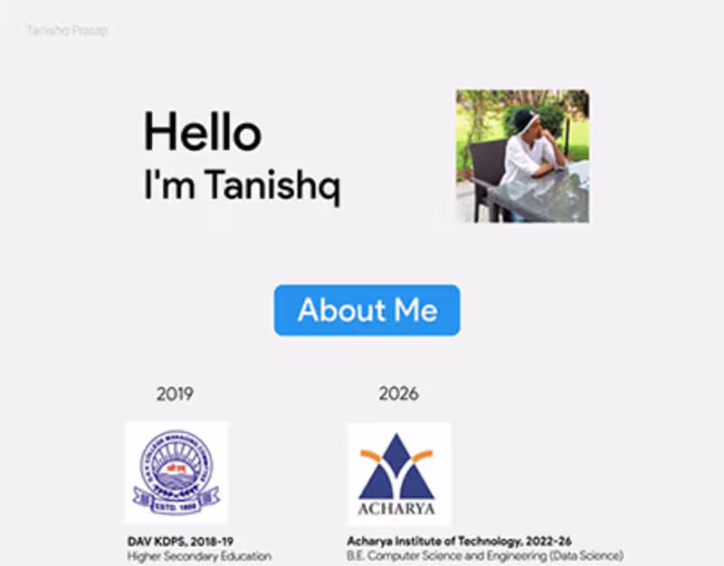 Cover image for About Me