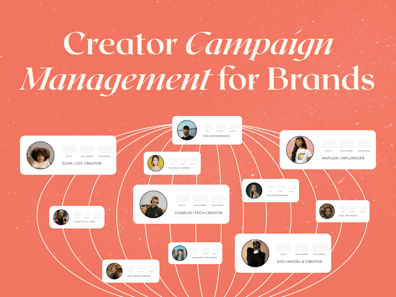 Cover image for Creator Campaign Management for Brands