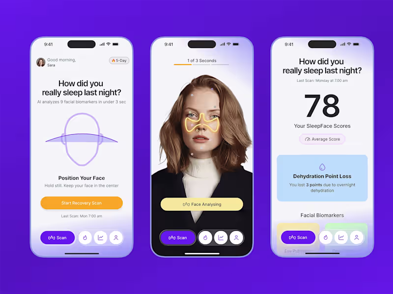 Cover image for Face Tracking and Quality Sleep