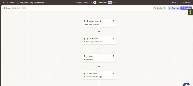 Cover image for Automation in Action: Saving Time & Streamlining Onboarding.