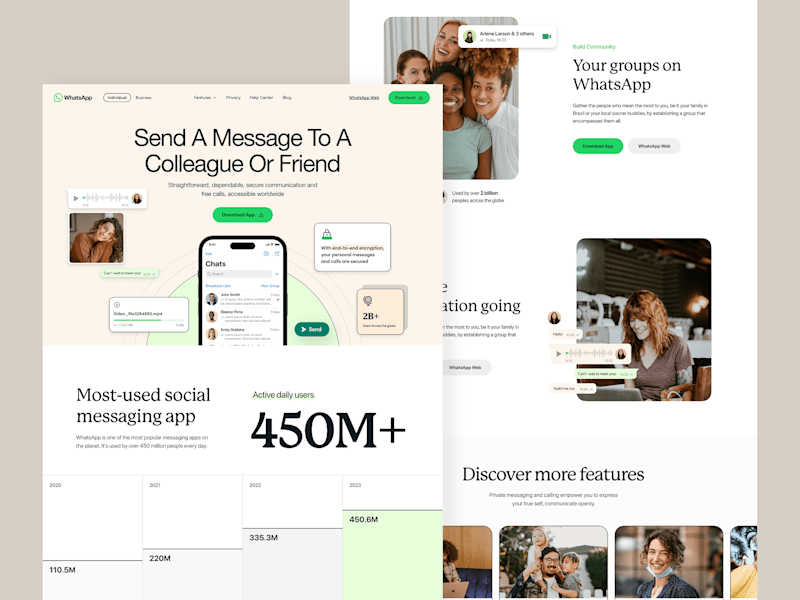 Cover image for Landing Pages