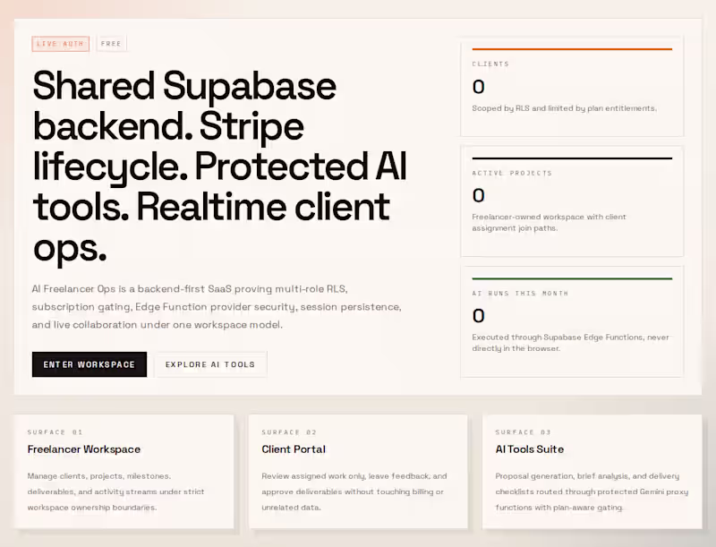 Cover image for AI Freelancer Ops: Backend-First SaaS on Supabase + Stripe