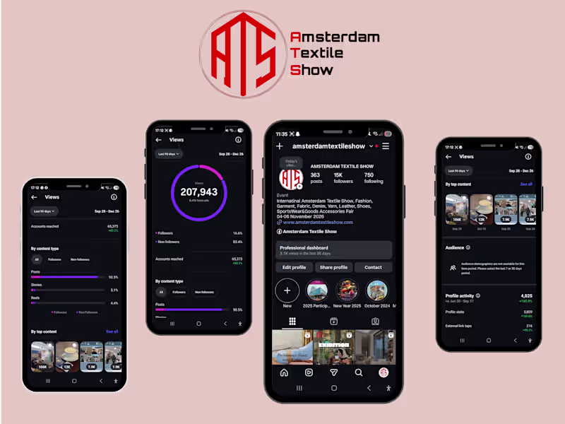 Cover image for Social Media Manager For Amsterdam Textile Show