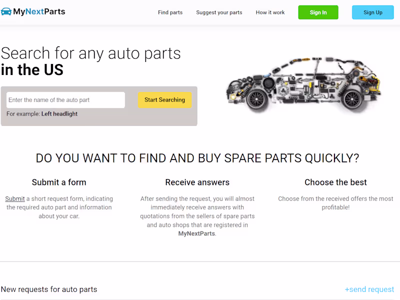 Cover image for Mynextparts.com