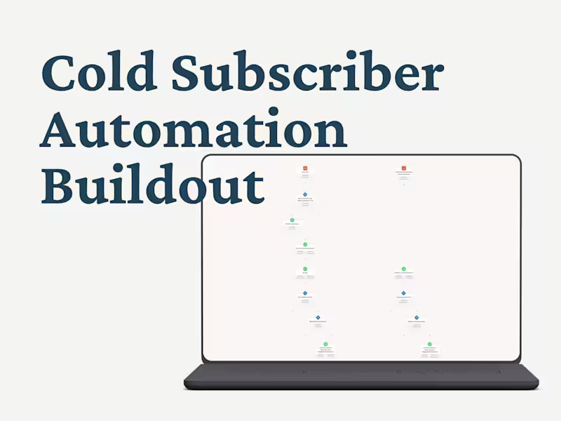 Cover image for Kit Cold Subscriber Automation Buildout
