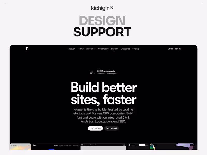 Cover image for Design support