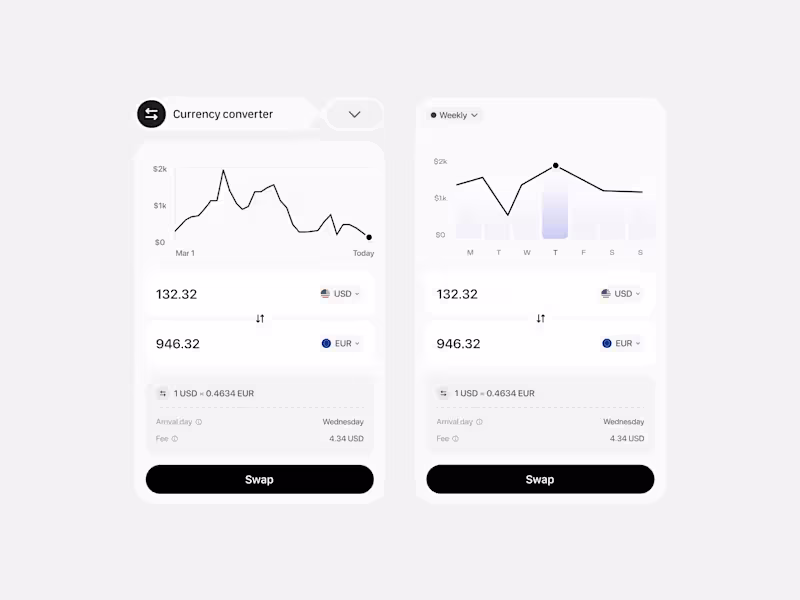 Cover image for Currency Converter Widgets