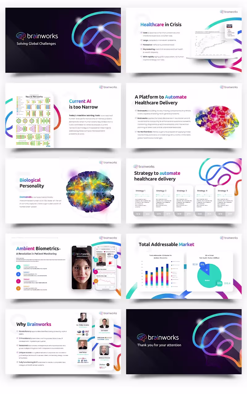 Cover image for Brainworks – AI Healthcare Pitch
